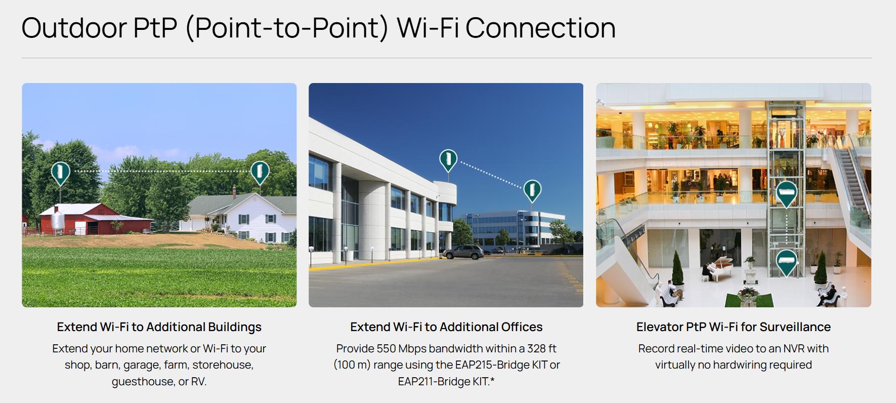 Omada SmartBridging— Giải pháp Bắn sóng đơn giản và dễ dàng